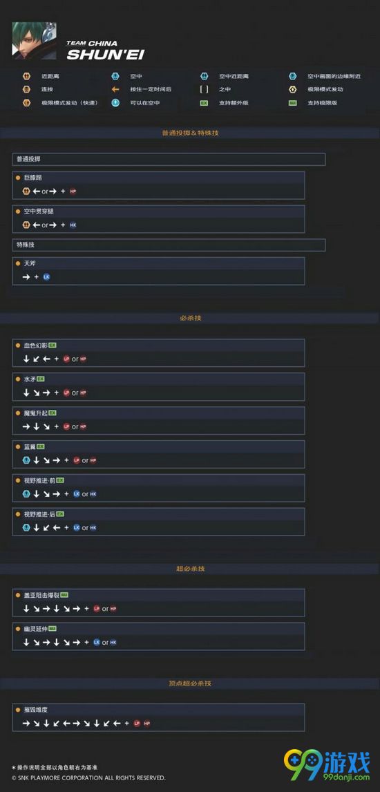 拳皇14瞬影出招表 拳皇14瞬影招式按键操作一览