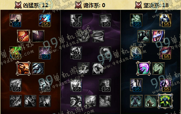 LOLS6祖安狂人蒙多医生天赋加点 S6蒙多上单天赋加点出装