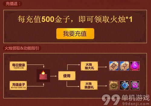 斗战神烛童的秘宝活动介绍与网址