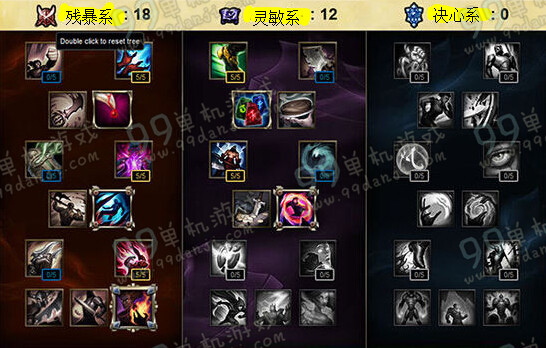 LOLS6赛季AP打野天赋加点 S6AP打野天赋怎么加点