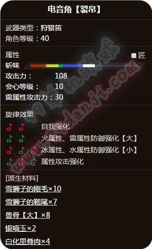 怪物猎人ol电音角裂帛怎么样 电音角裂帛能力说明