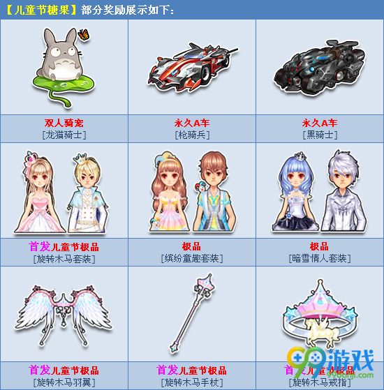 QQ飞车购儿童节糖果送首发旋转木马套装活动详情