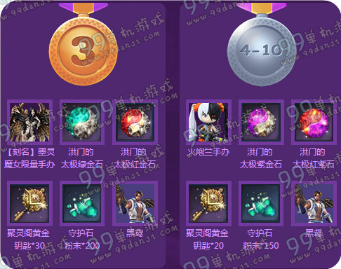 剑灵比翼双飞活动地址与详情介绍 翅膀购买积分商城抽奖
