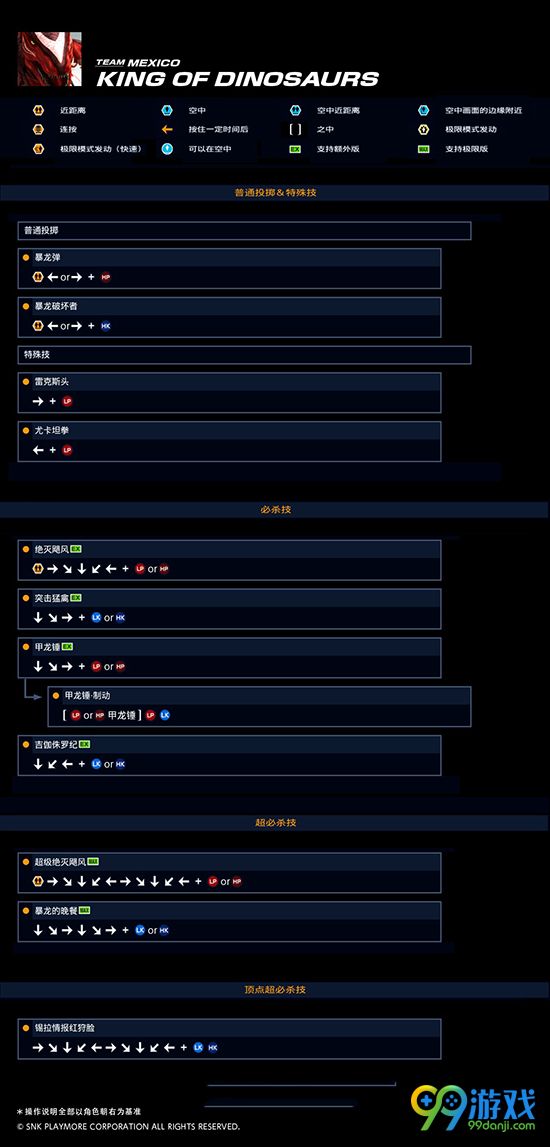 拳皇14暴龙王出招表 拳皇14暴龙王招式按键操作介绍