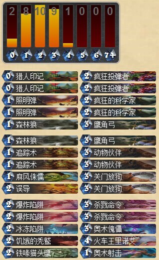 炉石传说国服天梯前列高玩卡组 上分猎人卡组心得