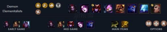 lol云顶之弈恶魔阵容搭配玩法汇总