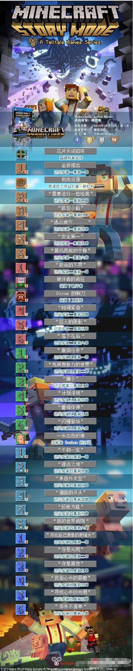我的世界故事模式奖杯列表 我的世界故事模式奖杯获取方法大全