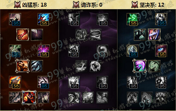 LOLS6圣锤之毅波比天赋加点 S6重做波比天赋加点符文选择