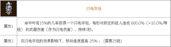 暗黑破坏神3传说宝石闪电华冠实际效果分析攻略