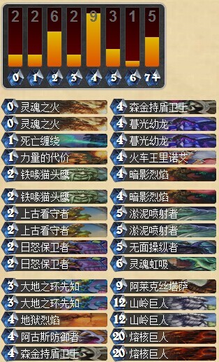 炉石传说VGVN预选赛冠军选手FaKe卡组分享