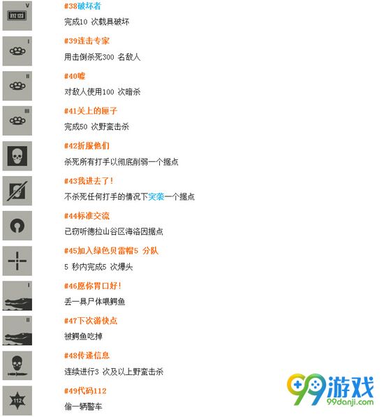 黑手党3全奖杯达成条件图文介绍