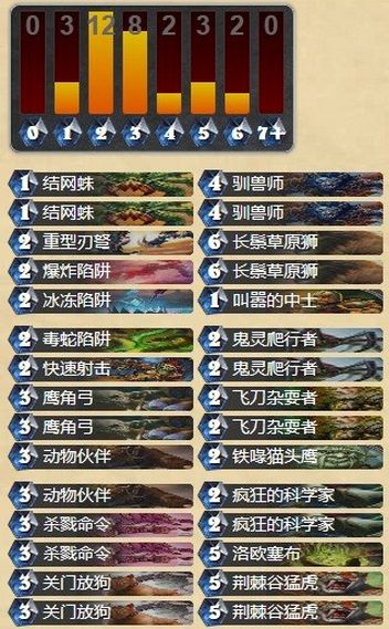 炉石传说天梯前50的野兽中速猎人卡组分享