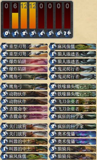 炉石传说当前天梯环境下打脸猎人针对打法攻略