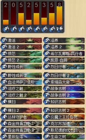 炉石传说一天就冲上传说的跳费城墙德卡组分享