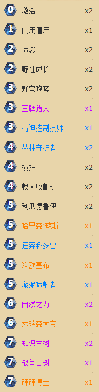 炉石传说当前天梯环境下德鲁伊冲传说心得攻略