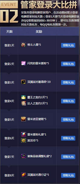 DNF电脑管家8月活动介绍及网址分享