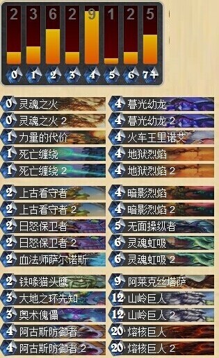 炉石传说冒险模式蜘蛛区BOSS阿努布雷坎打法攻略