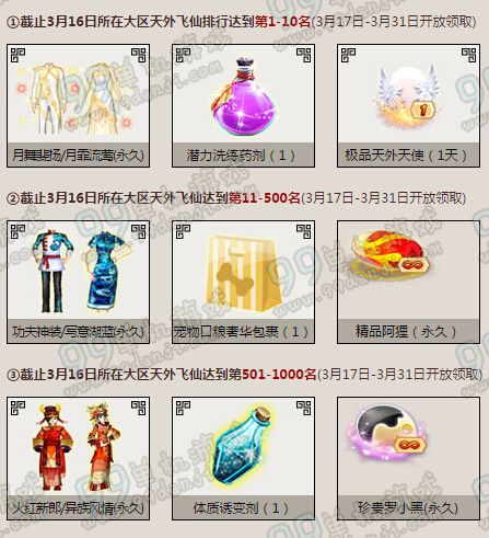 QQ炫舞会飞的布衣活动地址详情 参加免费必得