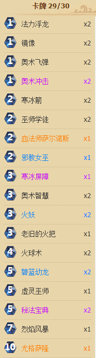 炉石传说中欧对抗赛Newbee弱鸡夺冠卡组分享