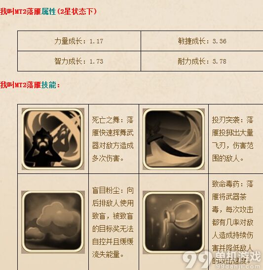 我叫MT2新版本落雁好用吗？落雁新版本阵容攻略