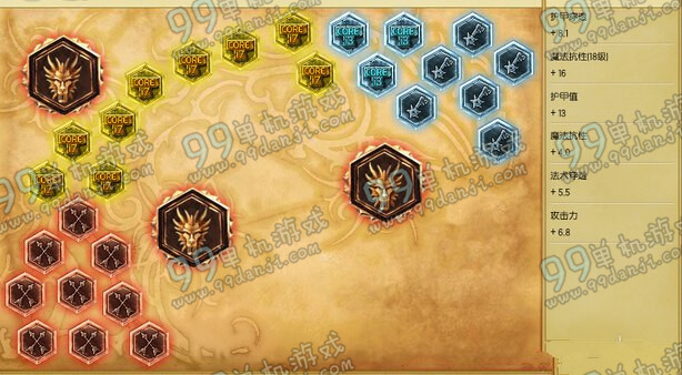 LOLS6英勇投弹手库奇天赋加点 S6飞机天赋加点符文选择