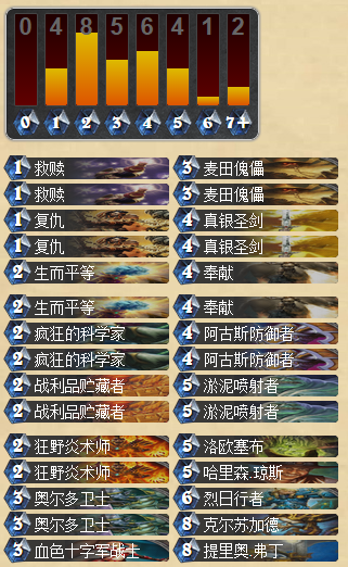 炉石传说暗黑圣骑士卡组分享 黑暗与圣光的完美融合