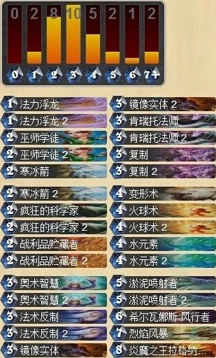 炉石传说外服高玩奥秘法师卡组心得分享