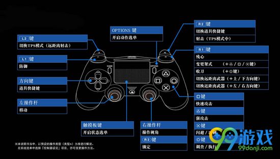 仁王怎么玩 仁王按键操作一览
