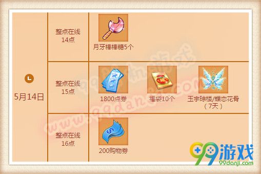 QQ炫舞2016年5月第二周5.14-15日回馈活动详情