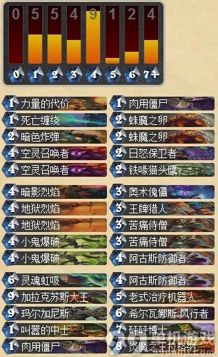 炉石传说配合砰砰博士的大王恶魔术士卡组分享