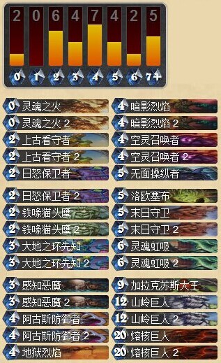 炉石传说冒险模式冰龙区击杀BOSS克尔苏加德视频攻略