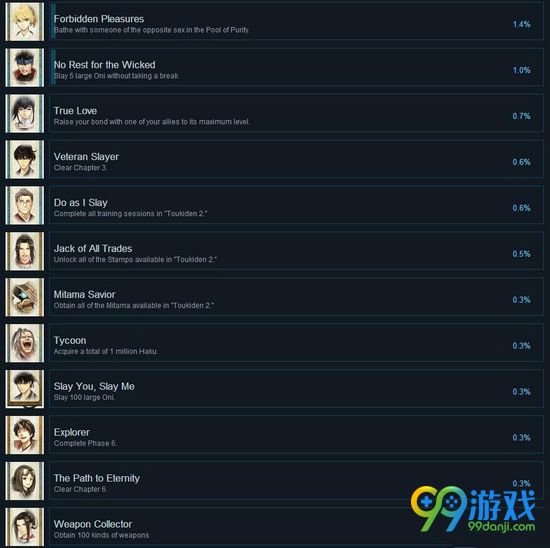 讨鬼传2全成就图文介绍 讨鬼传2有哪些成就