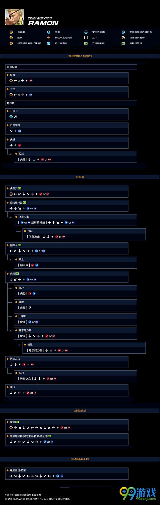 拳皇14罗门出招表 拳皇14罗门招式按键操作介绍