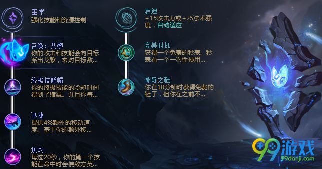 LOLS8安妮符文怎么搭配 LOLS8安妮符文推荐