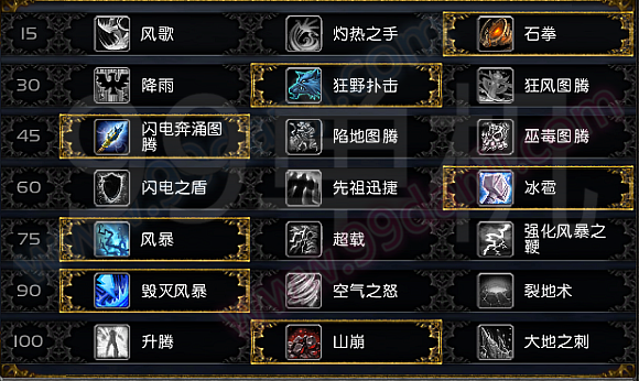 魔兽世界7.0前夕萨满元素/增强/恢复专精天赋加点推荐
