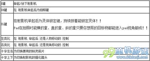 零濡鸦之巫女操作方法 零濡鸦之巫女怎么玩