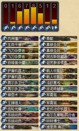 炉石传说实用型改放骑卡组分享 五小时从3级到传说
