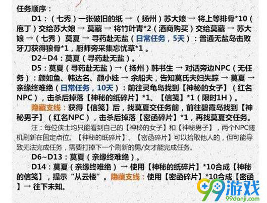 剑网3七秀门派宠物获取攻略 七秀宠物兔子怎么获得