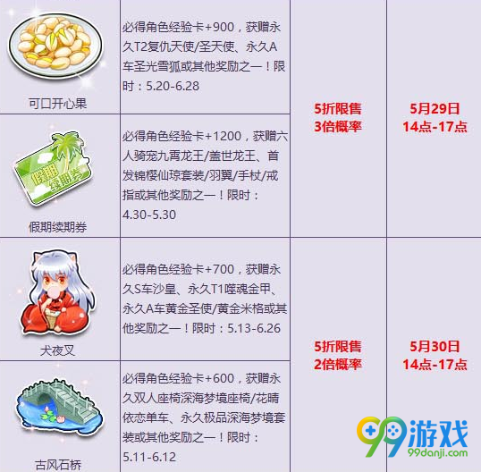 qq飞车宝箱也疯狂活动网址 每日宝箱5折天天有惊喜