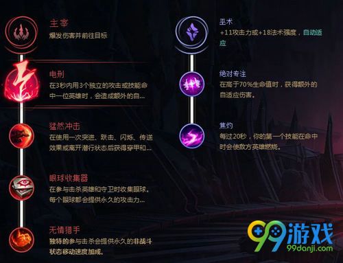 LOLS8卡特符文怎么搭配 LOLS8卡特符文推荐