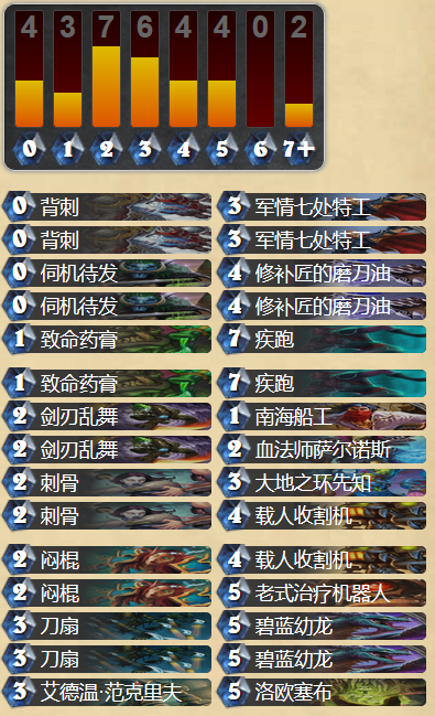 炉石传说怎么克制节奏法师？克制节奏法的卡组心得攻略