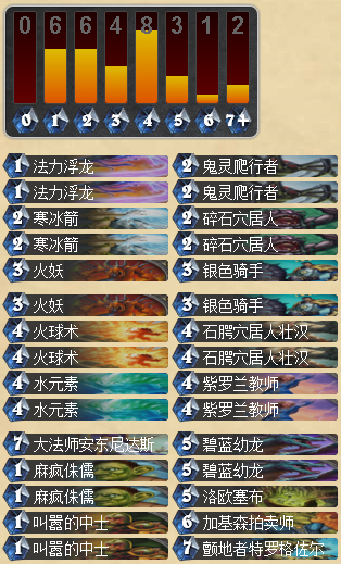 炉石传说2月9日乱斗模式托尔巴拉德之战再临卡组搭配
