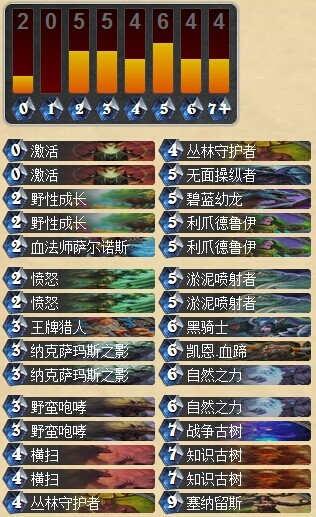 炉石传说跳费德鲁伊卡组分享 控场能力超强