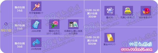 QQ炫舞2016年3月回馈第二周 3.7-13日奖励一览