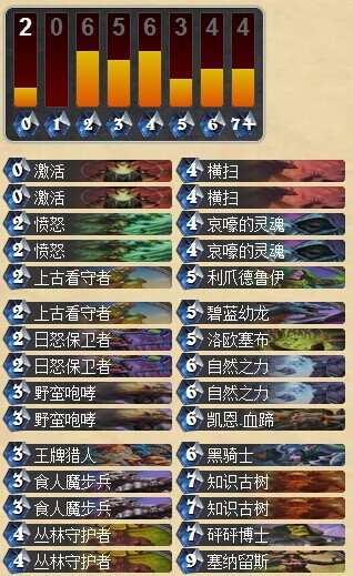 炉石传说12月国服天梯登顶的哀嚎德鲁伊卡组分享