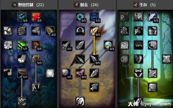 魔兽世界怀旧服猎人天赋推荐