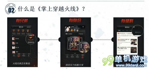 穿越火线我陪伴CF共战斗活动介绍与网址