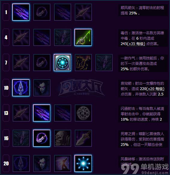 风暴英雄希尔瓦纳斯怎么玩?希尔瓦纳斯天赋加点攻略