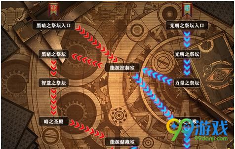 DNF卢克团队前置任务是什么 DNF卢克团队前置任务介绍