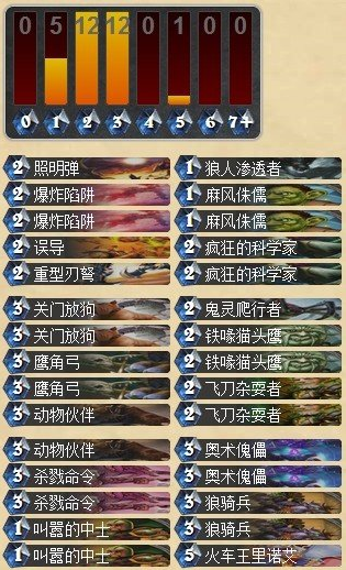 炉石传说三月国服天梯登顶的T7猎人卡组分享